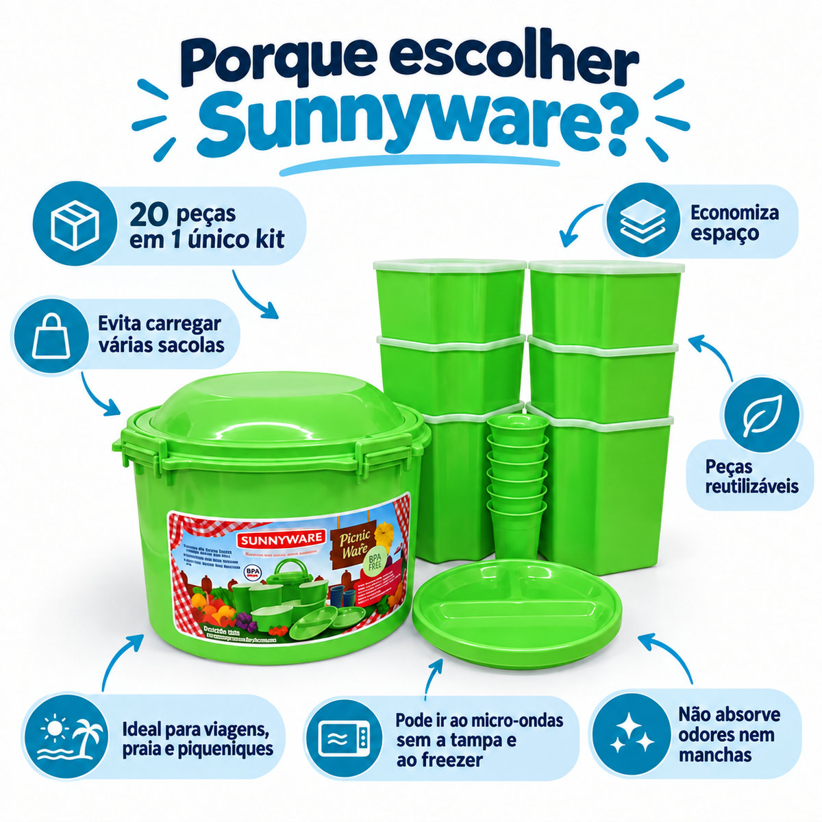 Kit Praia/Picnic SunnyWare 20 Peças (Somente hoje: Talheres de brinde 🎁)